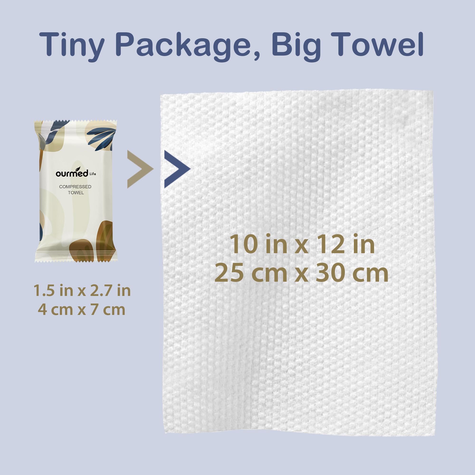 Hygienic individual wraps of Ourmed Life compressed towels.