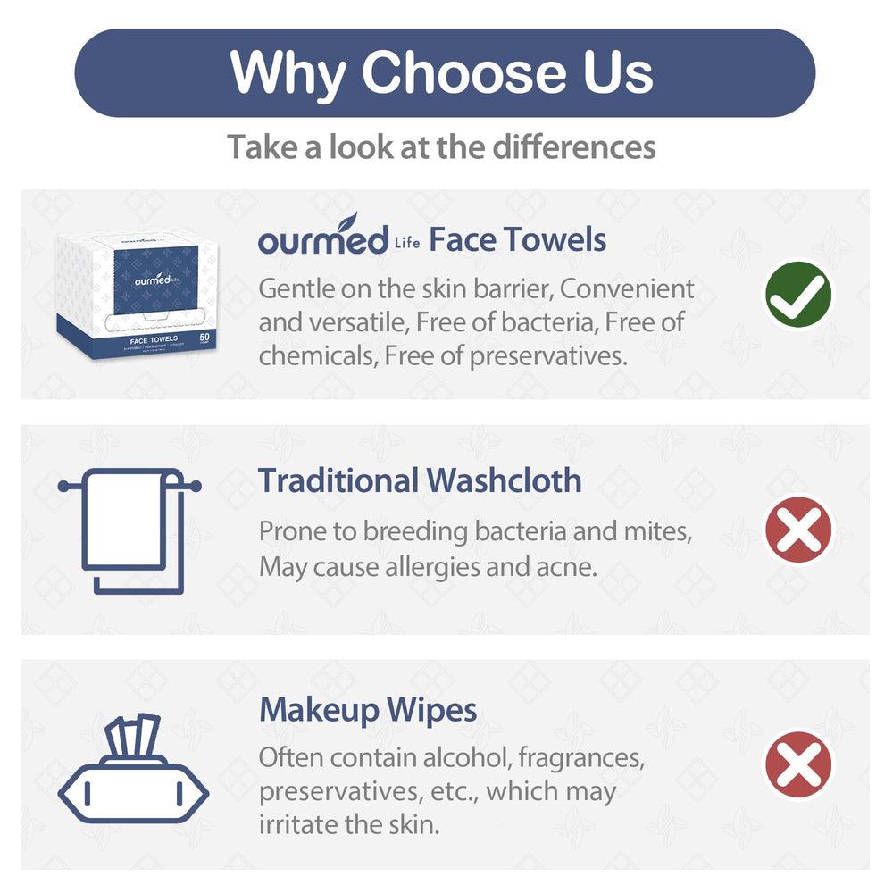 Ourmed Life 11x9 towels are large, thick, and highly absorbent.