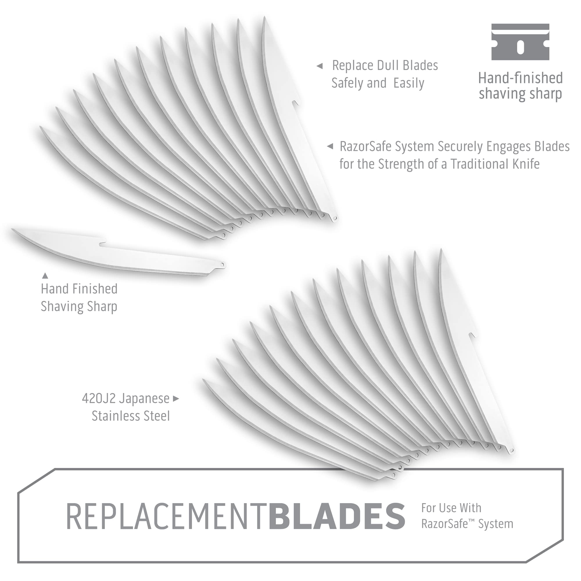 Outdoor Edge RazorSafe blade pack in sheath demonstrating safe storage