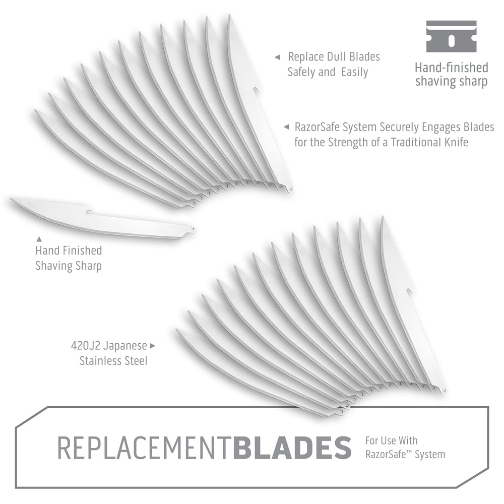 Outdoor Edge RazorSafe blade pack in sheath demonstrating safe storage