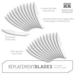 Outdoor Edge RazorSafe blade pack in sheath demonstrating safe storage