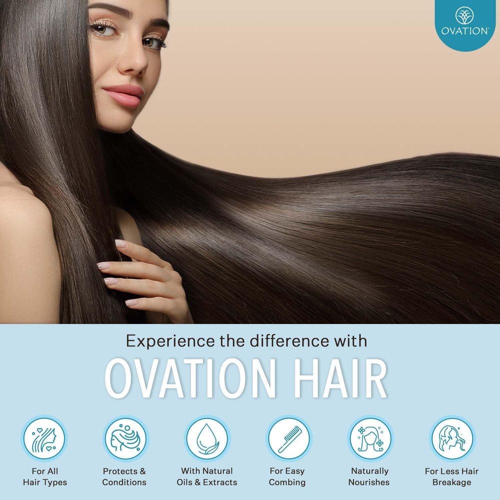 Ovation Color Protection Conditioner 12 oz bottle supports daily color care routine