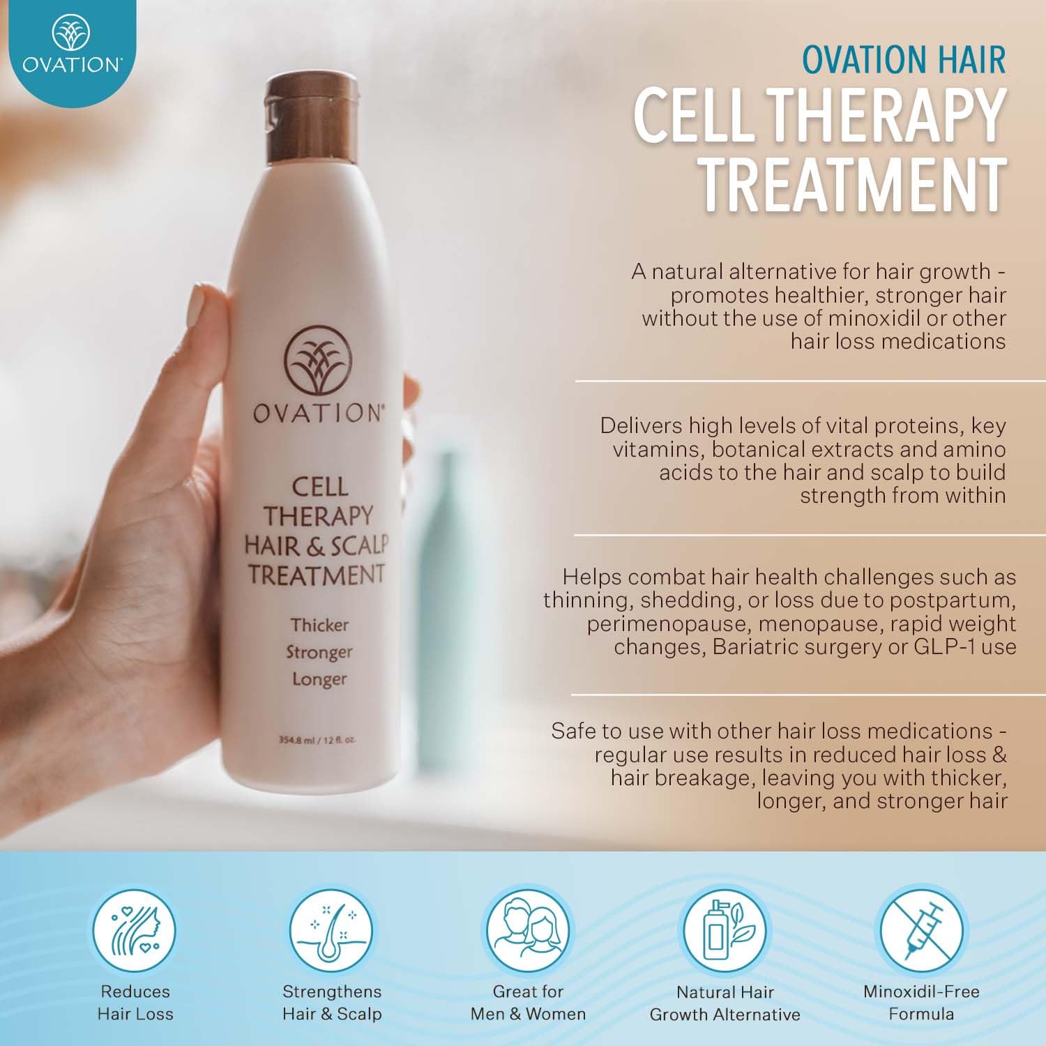 Ovation Hair Cell Therapy hair-strands closeup suggests potential for thicker looking strands.