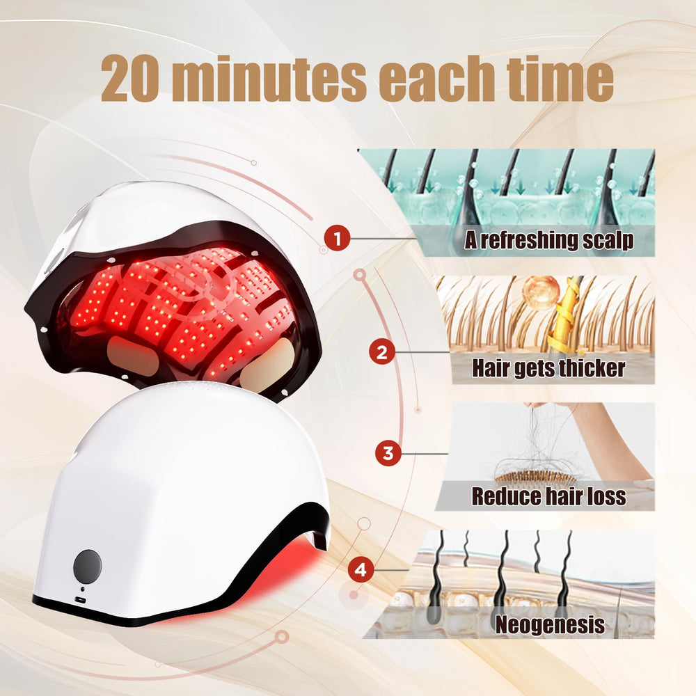 OVEKPA laser cap crown coverage emphasizes targeted follicle stimulation during use