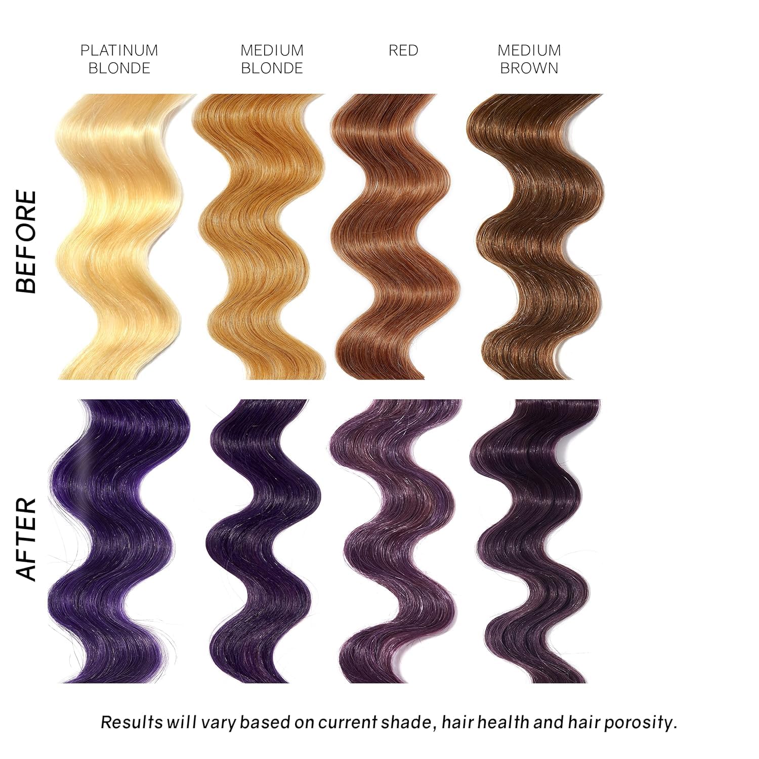 Overtone 3-5 minute application timeline graphic illustrates quick at-home color refresh