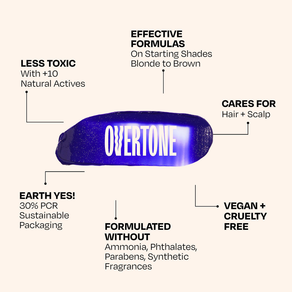 Overtone avocado oil droplet emphasizes nutrient-rich moisture