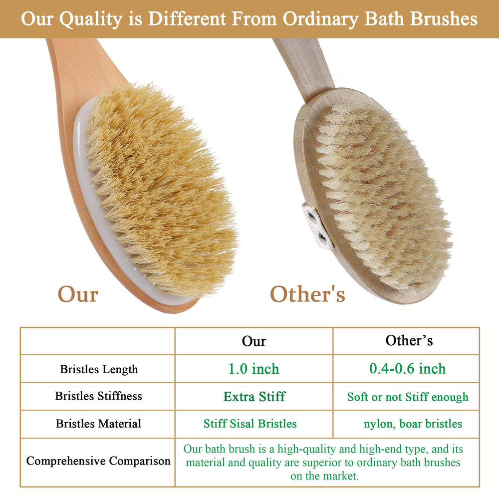 OWIIZI back scrubber dry-wet use offers flexible cleansing options for different routines.