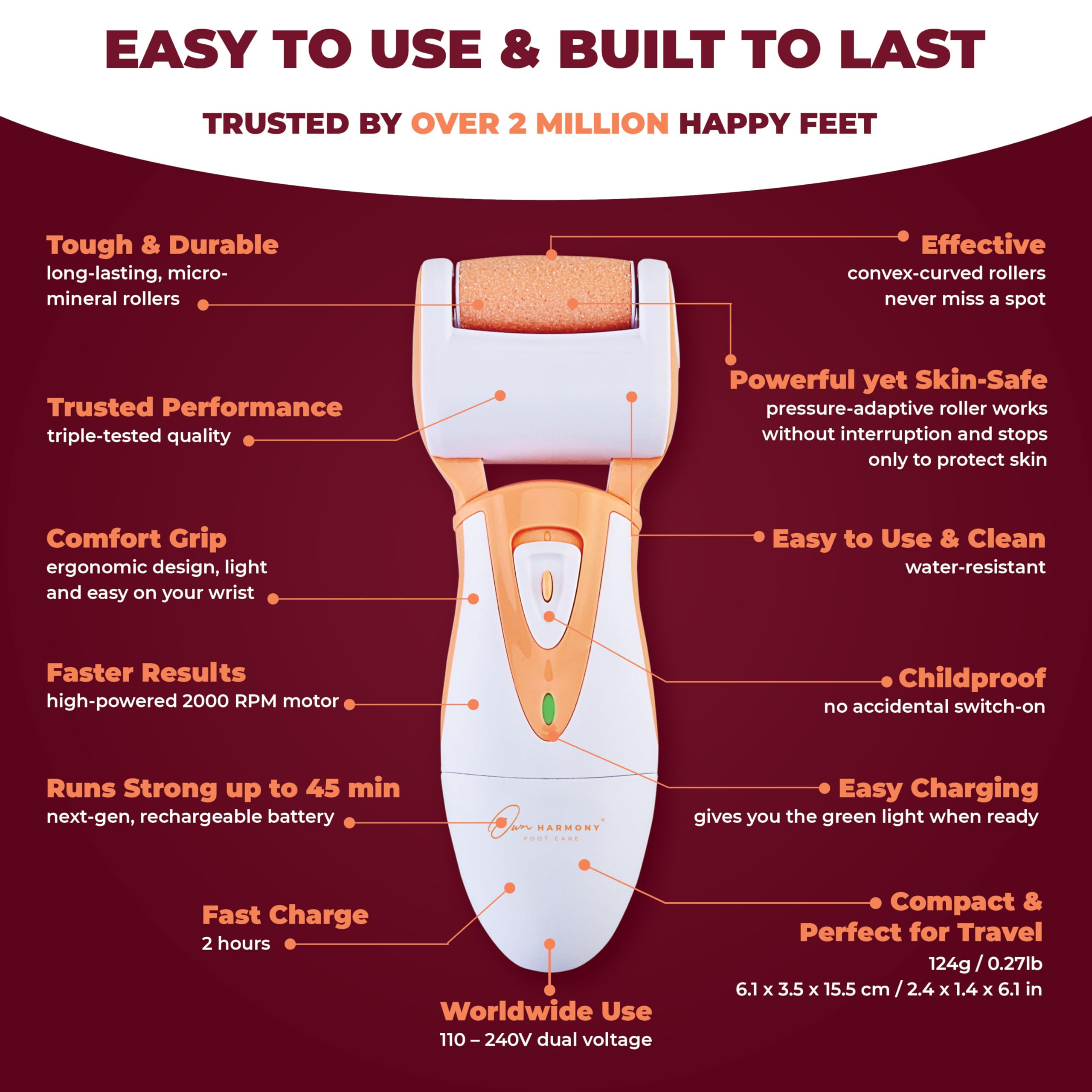 CR900 safety technology protecting skin during gentle exfoliation
