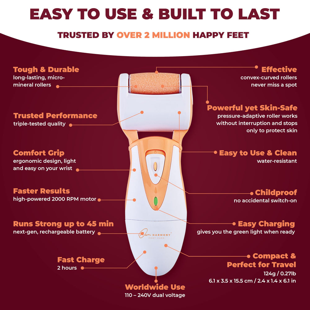 CR900 safety technology protecting skin during gentle exfoliation
