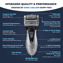 Own Harmony CR900 three rollers closeup shows versatile rolling action from heels to toes.