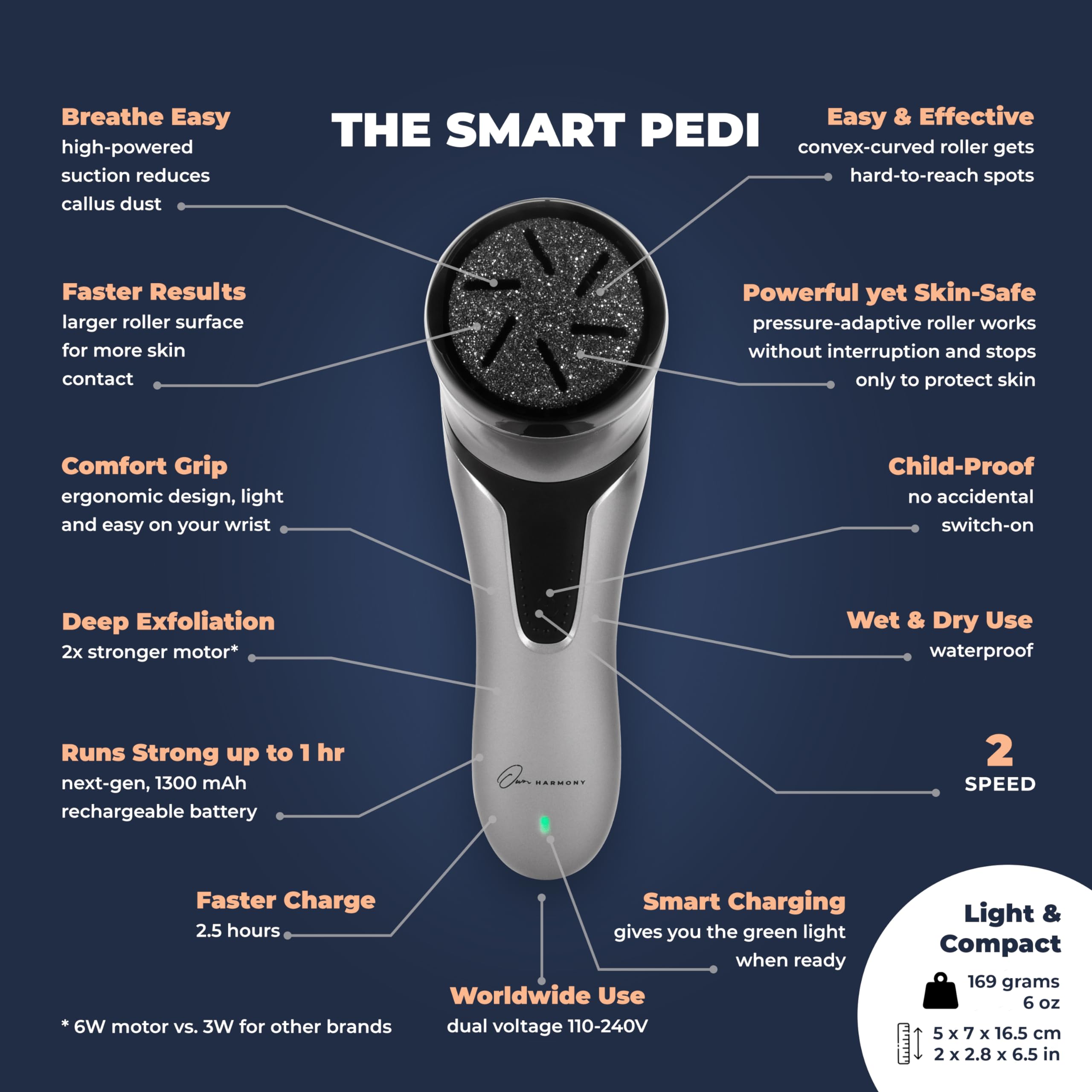 Own Harmony recharge-indicator LED demonstrates quick charging readiness.