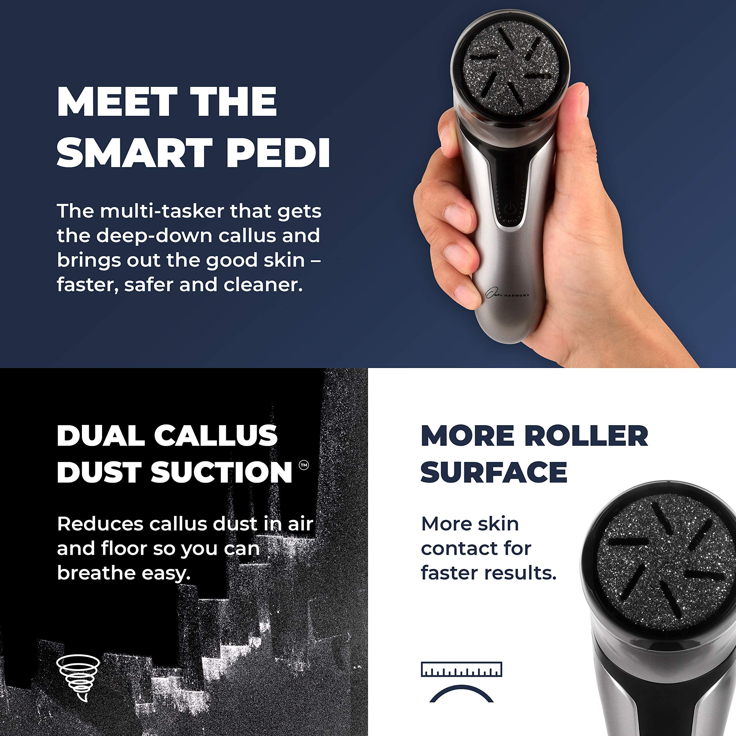 Own Harmony vacuum-absorption feature shown for clean air during use.