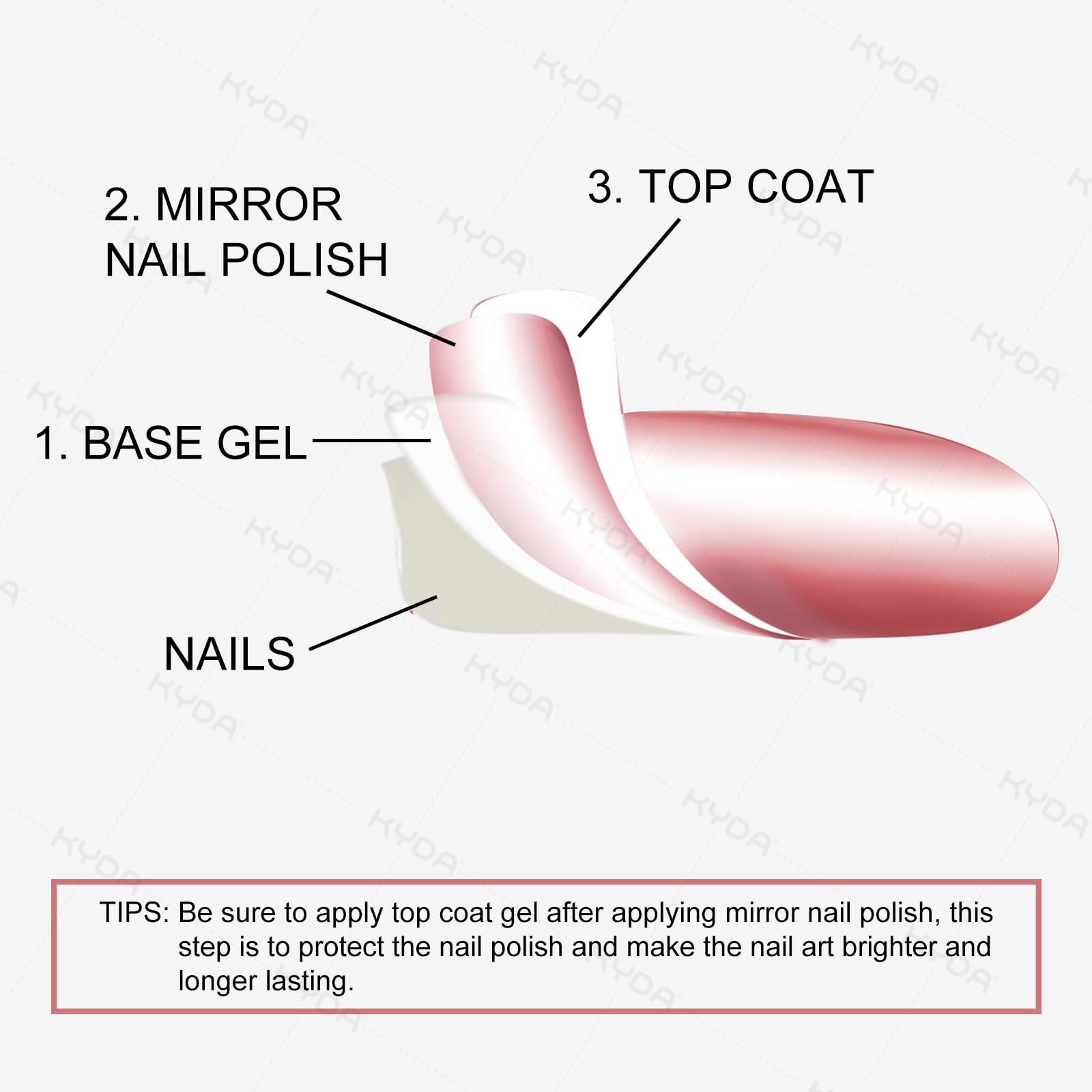 Ownest mirror nail polish color swatch display helps quickly match shades for daily glam.