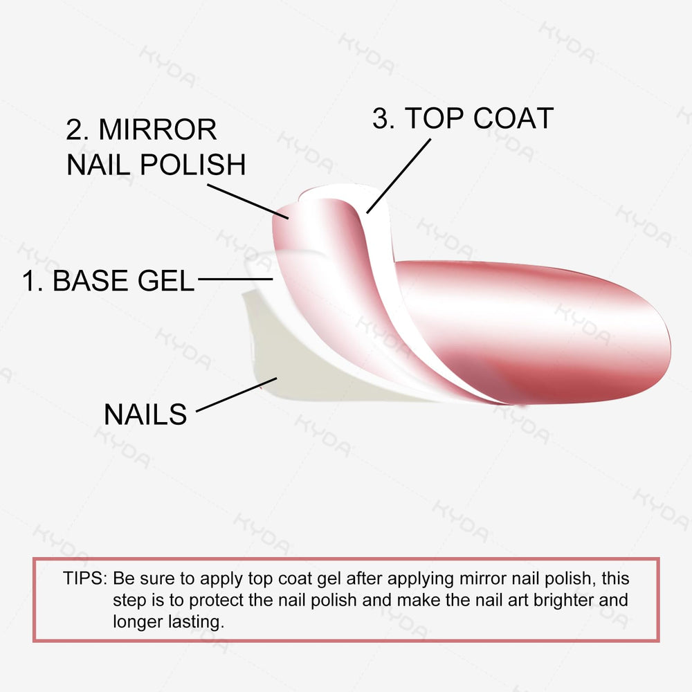 Ownest mirror nail polish color swatch display helps quickly match shades for daily glam.
