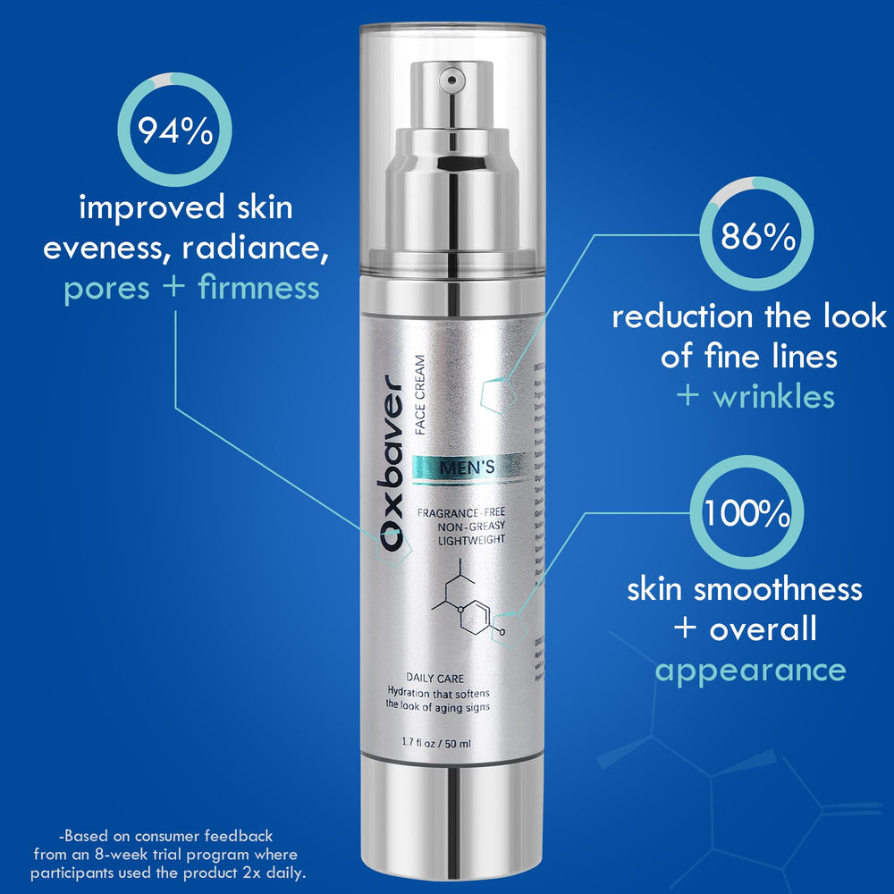 Oxbraver packaging box highlights premium skincare branding
