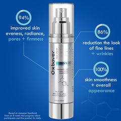 Oxbraver packaging box highlights premium skincare branding