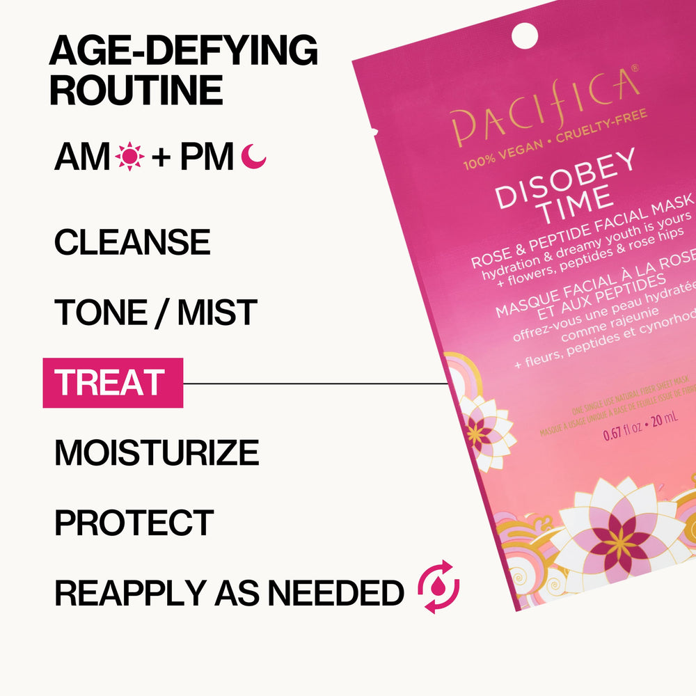 Natural aroma from real flower extracts in Pacifica Disobey Time Mask enhances soothing experience.