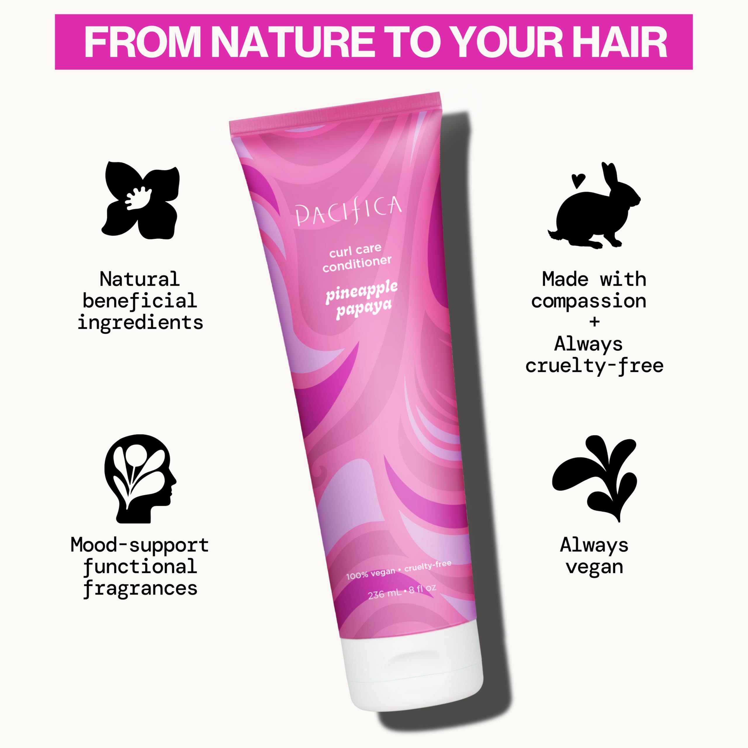 Hyaluronic acid illustration demonstrates deep hydration for curls with Pacifica conditioner