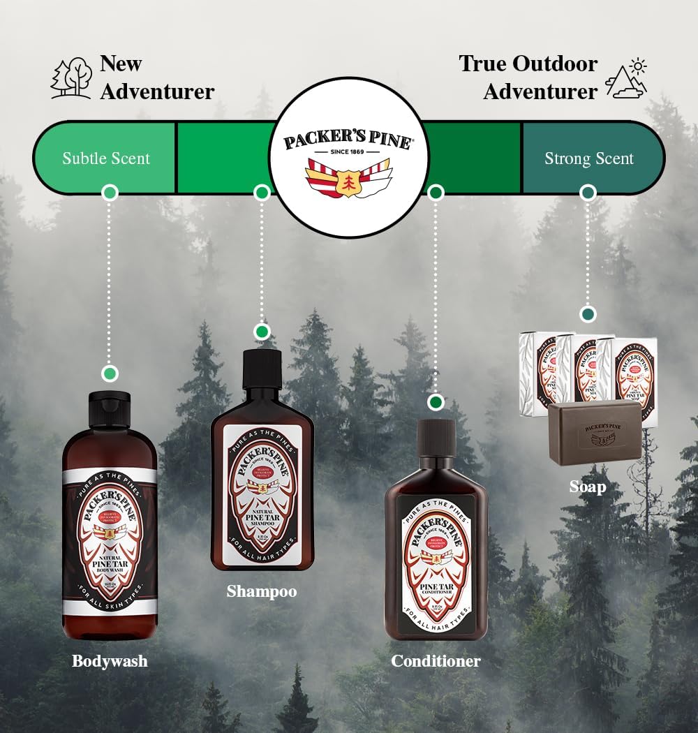 Packer's Pine Tar Shampoo bottle with woody scent signaling outdoor freshness.