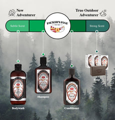 Packer's Pine Tar Shampoo bottle with woody scent signaling outdoor freshness.