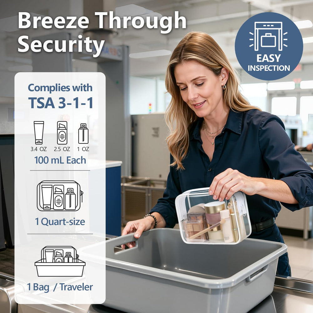 PACKISM clear toiletry bag side zipper access for quick packing and retrieval.