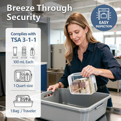 PACKISM clear toiletry bag side zipper access for quick packing and retrieval.