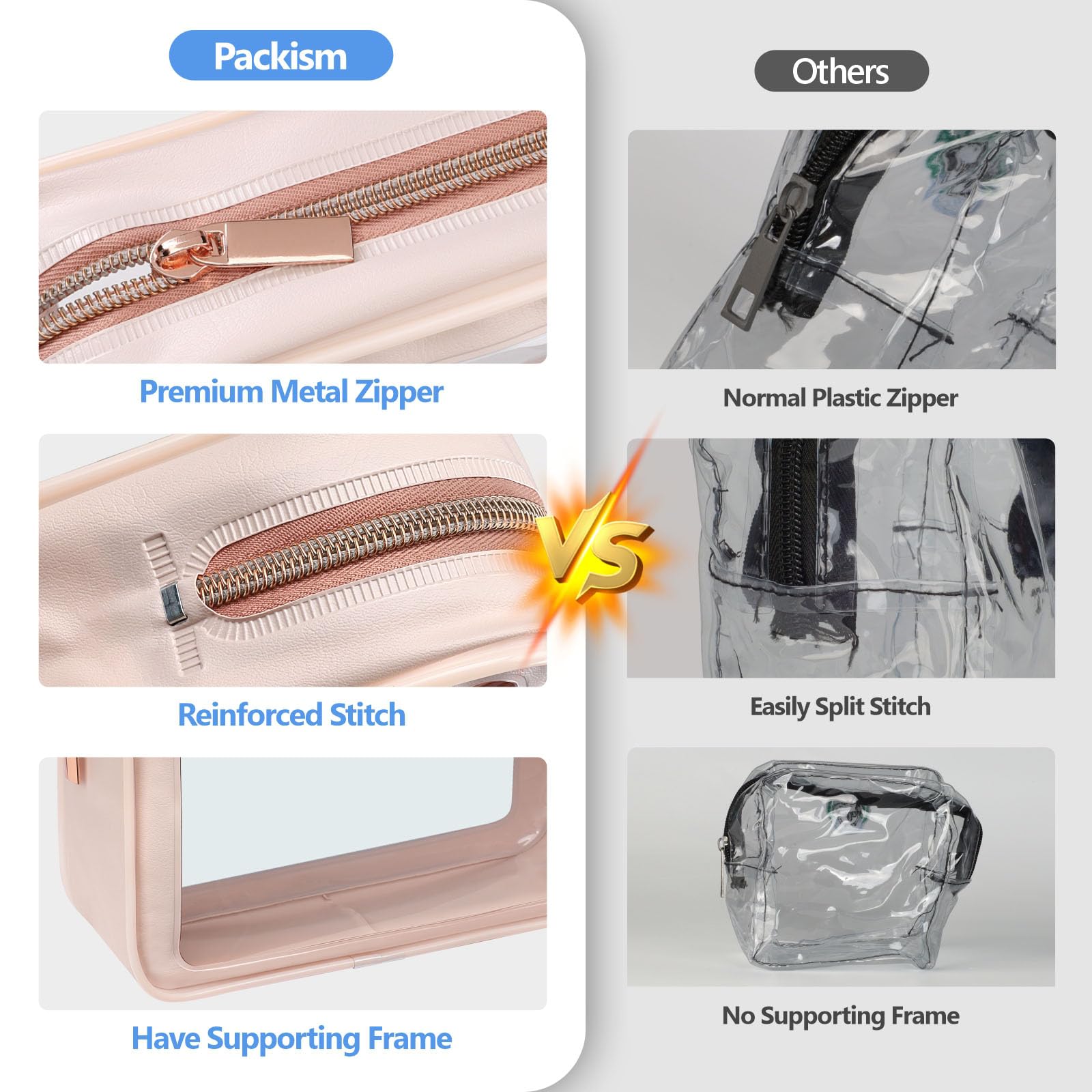 PACKISM PVC flexible facilita plegado y almacenamiento compacto durante el viaje.