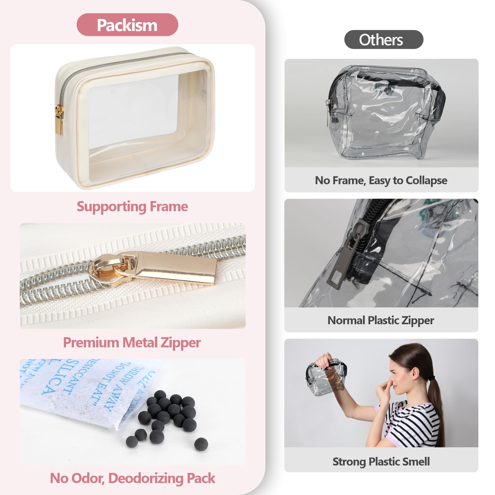 PACKISM TSA-approved clear bag 3-1-1 design speeds security checks