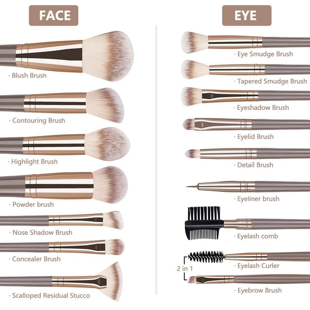 PACKSTAR premium synthetic bristles foundation brush — gentle on skin with even coverage.