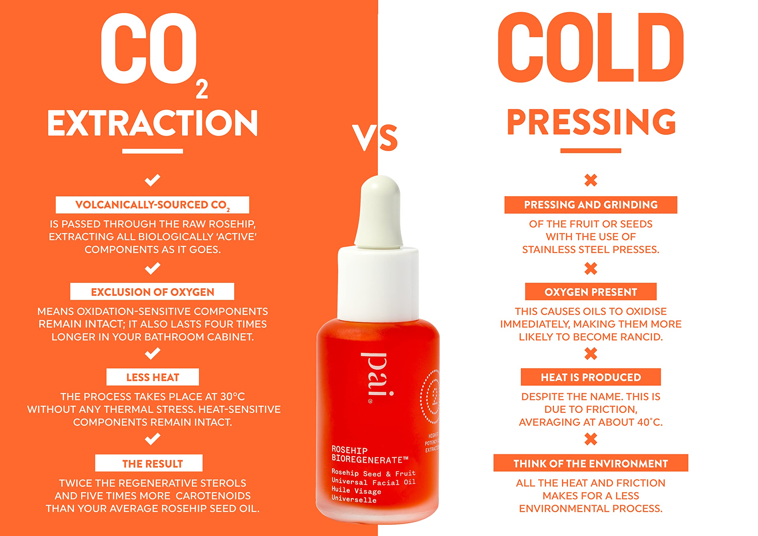 PAI SKINCARE Nighttime oil routine with Rosehip BioRegenerate for repair.