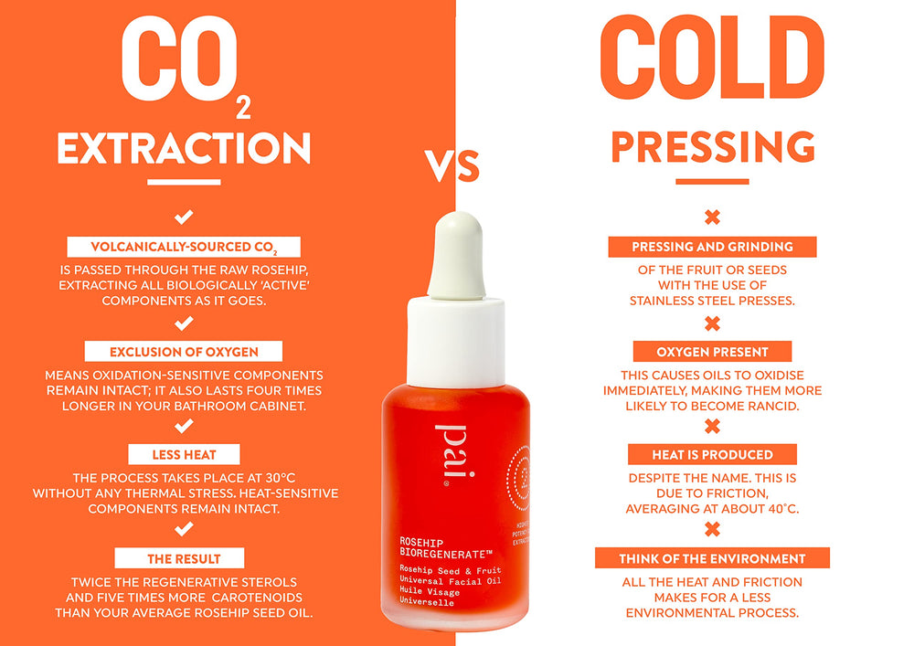 PAI SKINCARE Nighttime oil routine with Rosehip BioRegenerate for repair.