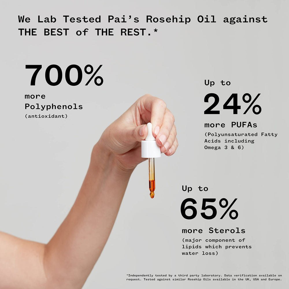 PAI SKINCARE Rosehip BioRegenerate oil bottle pump for easy application.