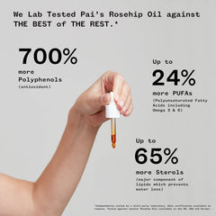 PAI SKINCARE Rosehip BioRegenerate oil bottle pump for easy application.