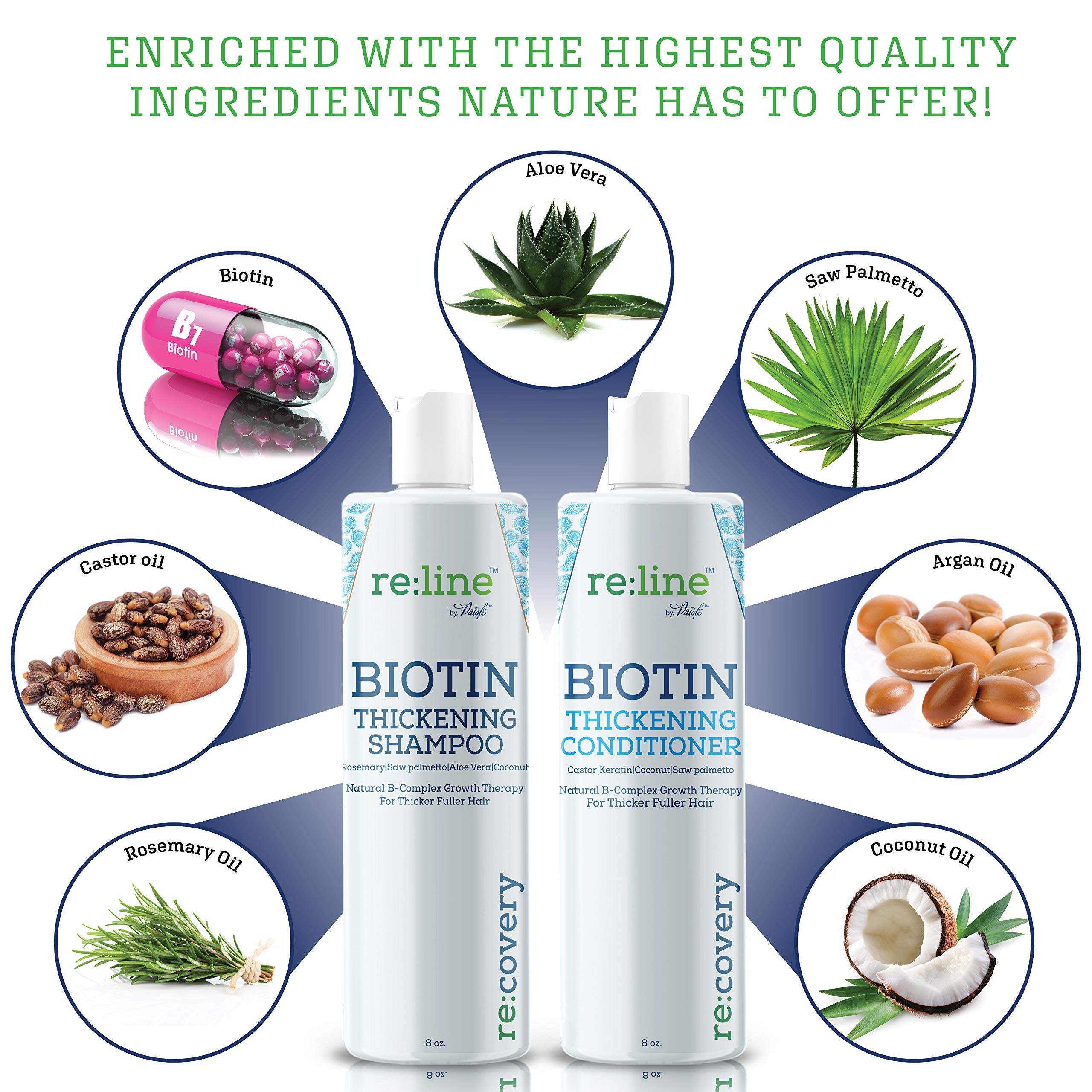 Paisle Botanics Biotin Conditioner bottle close-up for detangling and fullness.