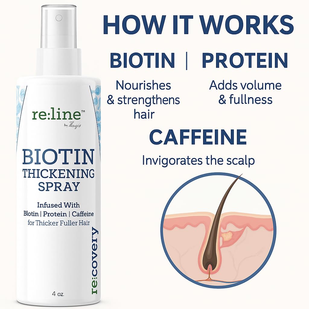 Paisle Botanics biotin spray application mist for even damp-hair coverage