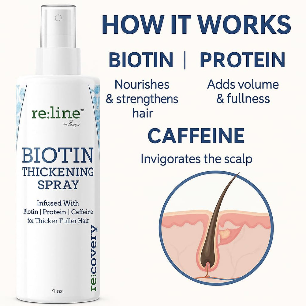 Paisle Botanics biotin spray application mist for even damp-hair coverage