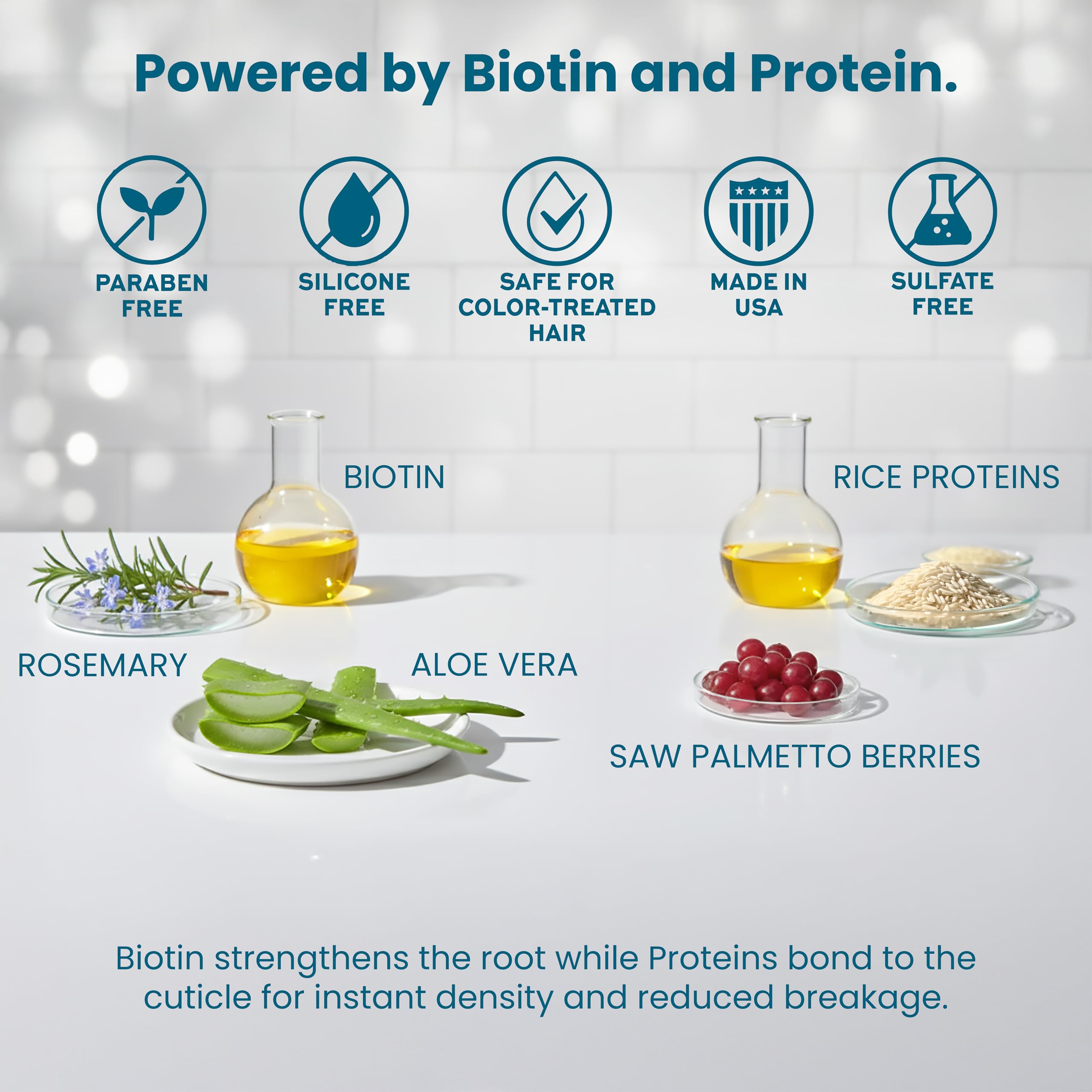Paisle Botanics Biotin Thickening Shampoo image communicates sulfate-free and paraben-free cleansing.