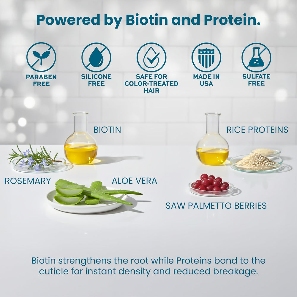 Paisle Botanics Biotin Thickening Shampoo image communicates sulfate-free and paraben-free cleansing.