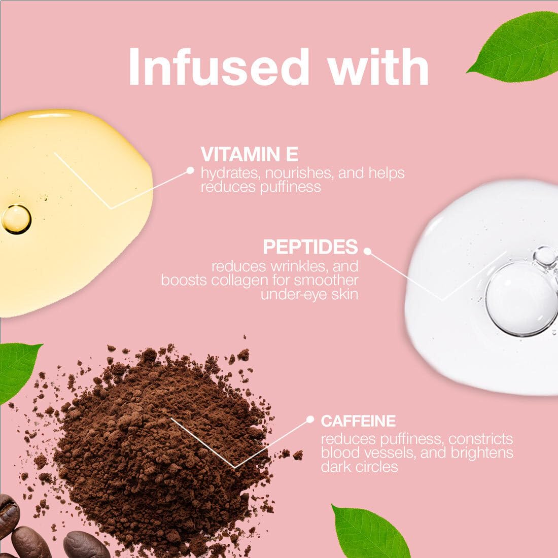 Palladio Under Eye Brightener caffeine-peptides-Vitamin E bottle closeup highlights nourishing formula.