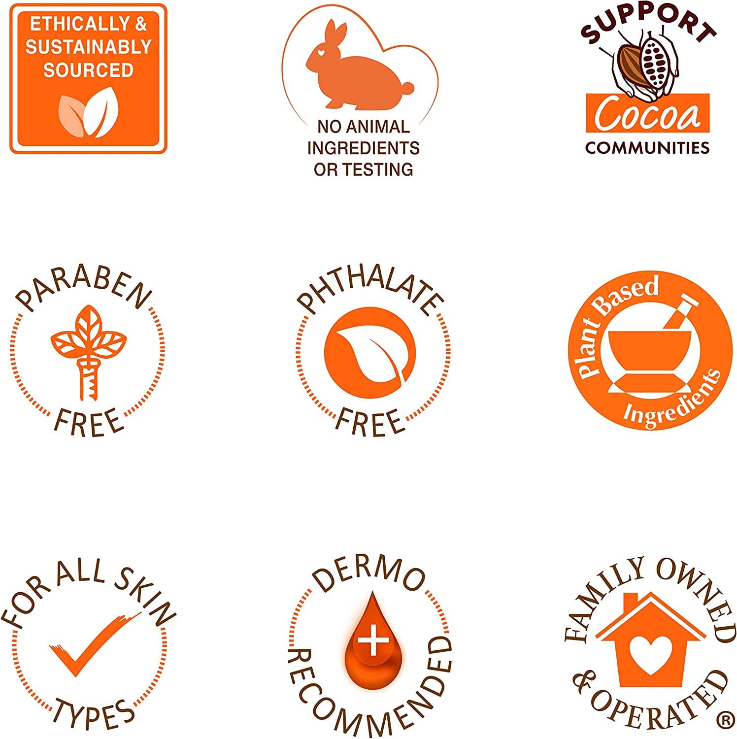 Palmer's Cocoa Butter packaging emphasizes travel-friendly size for on-the-go care