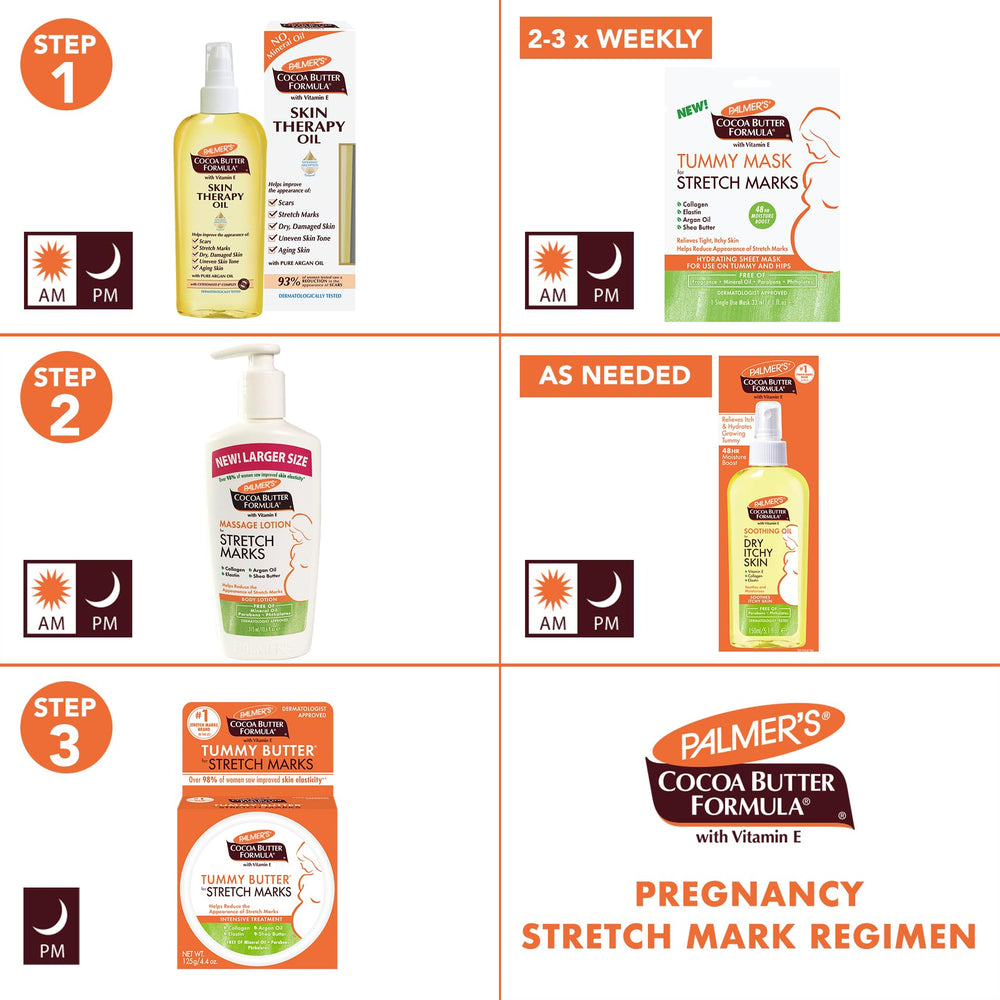 Palmer's applied to thigh area to maintain skin suppleness during change