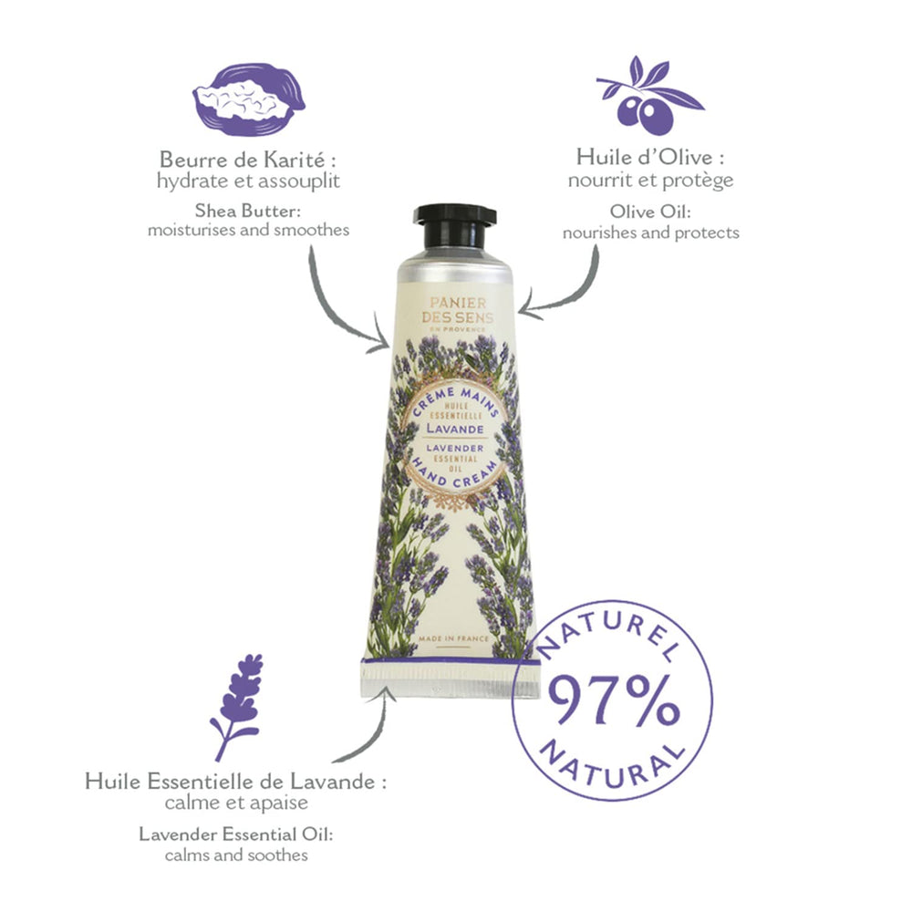 Panier des Sens mini hand cream set Provence-inspired packaging, keepsakes and gifting.