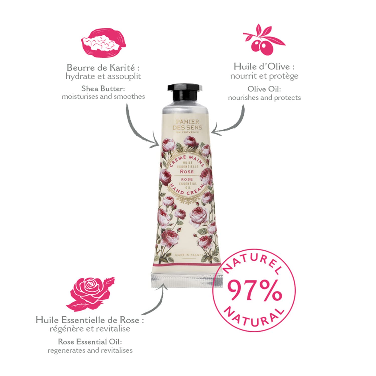 Panier des Sens mini hand cream set rose cream, floral aroma for daily pampering.