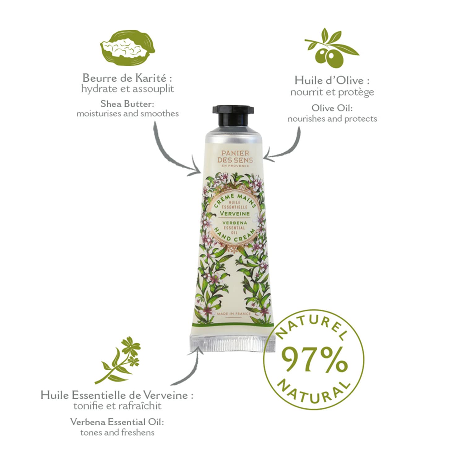 Panier des Sens mini hand cream set shea butter emphasis, rich moisturization for hands.
