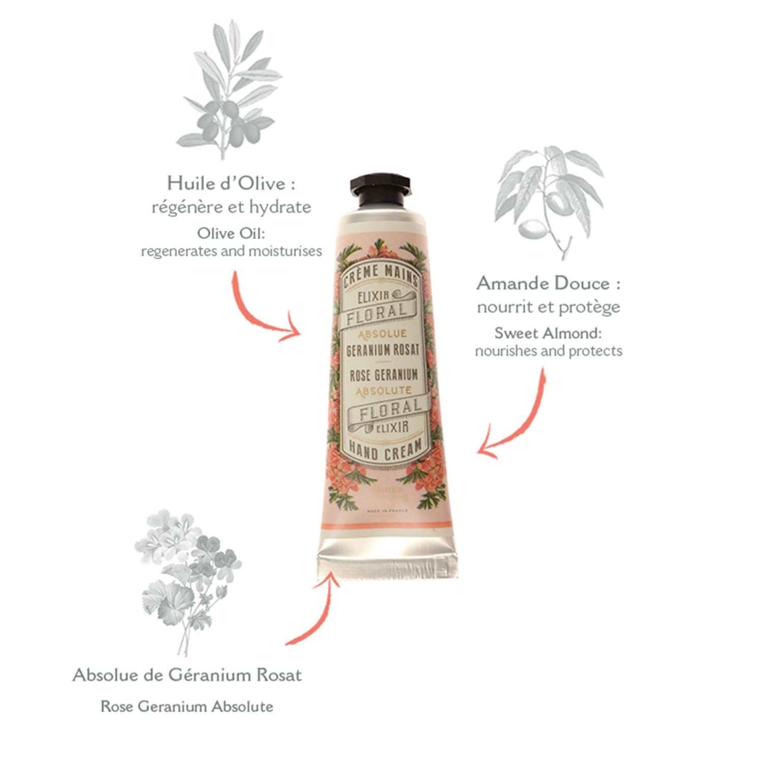Panier des Sens three-scent trio box for gifting