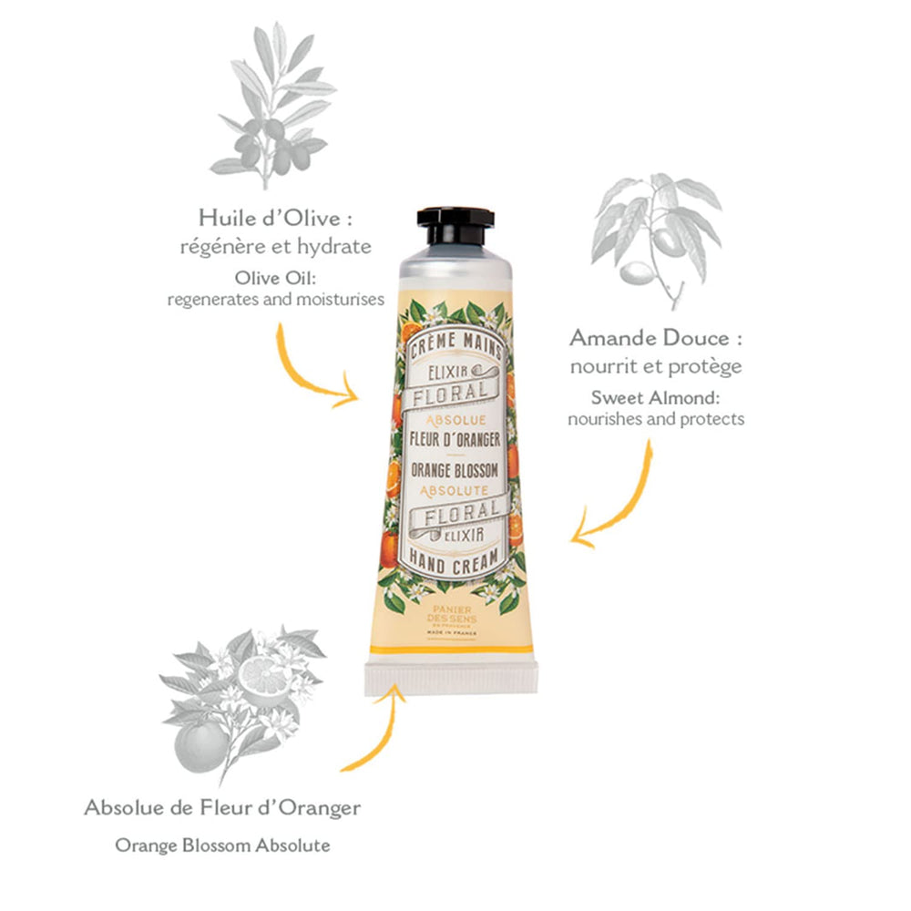 Panier des Sens travel-size hand lotion bottle for quick nourishment