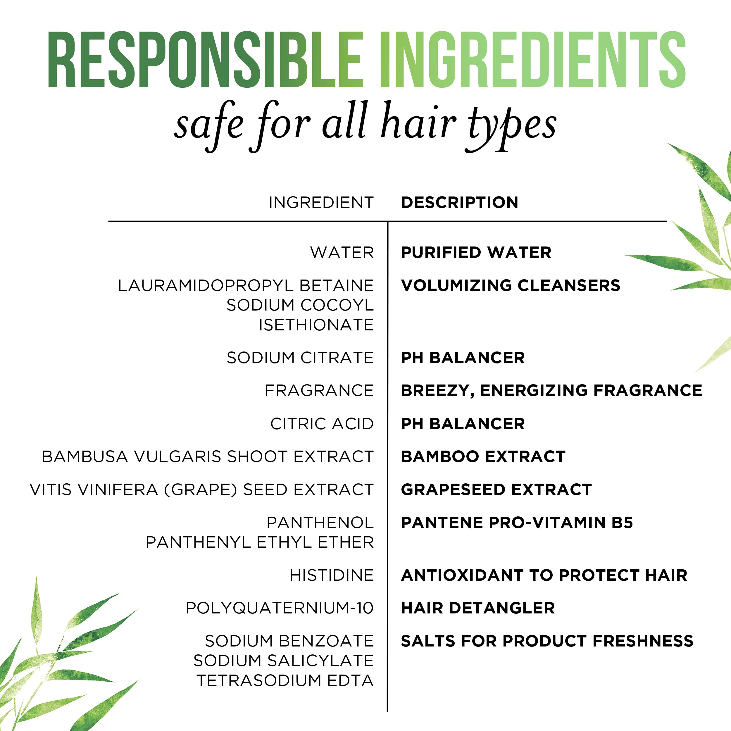 Pantene bamboo-scent shampoo closeup with refreshing fragrance