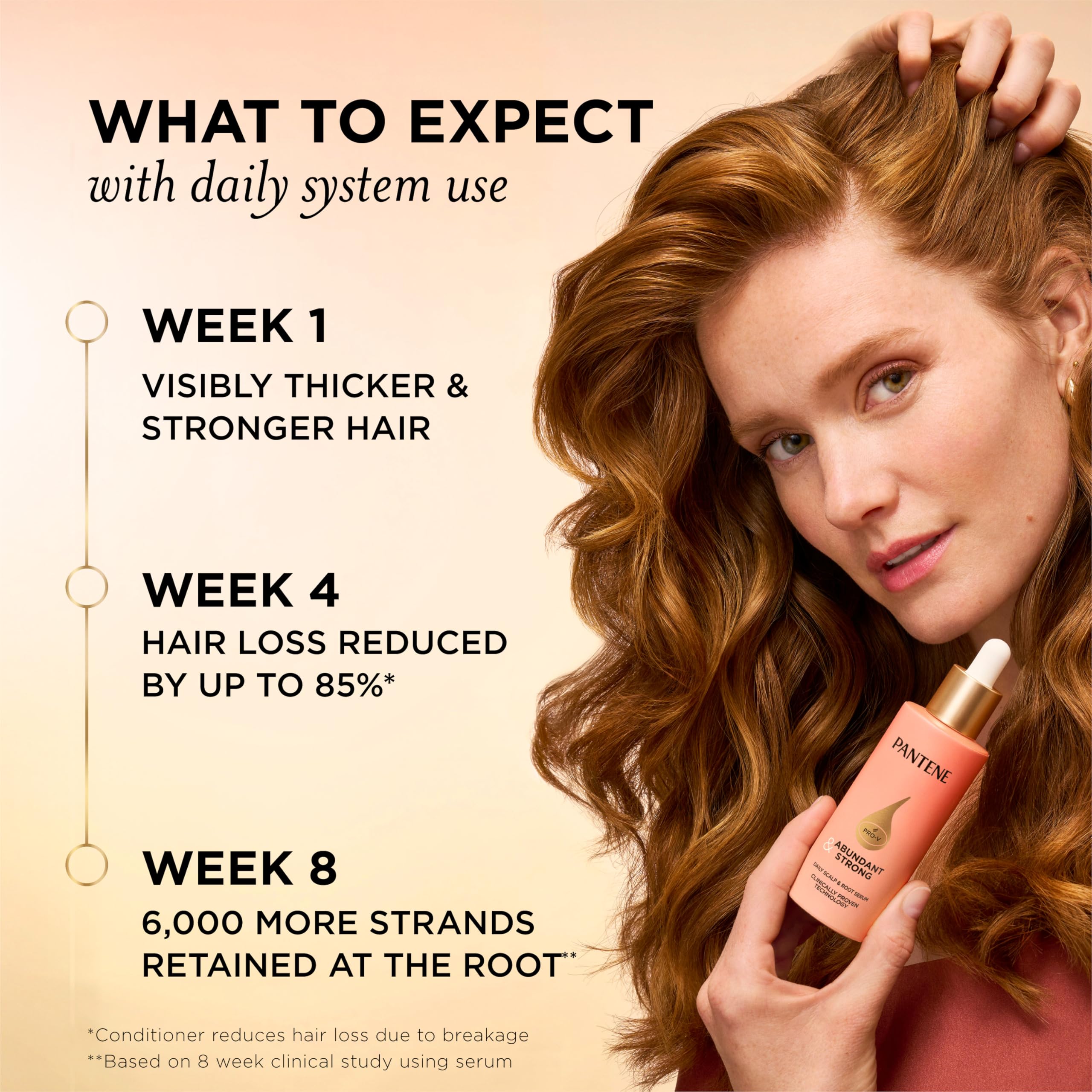 Pantene before and after part line comparison showing fuller-looking hair benefit