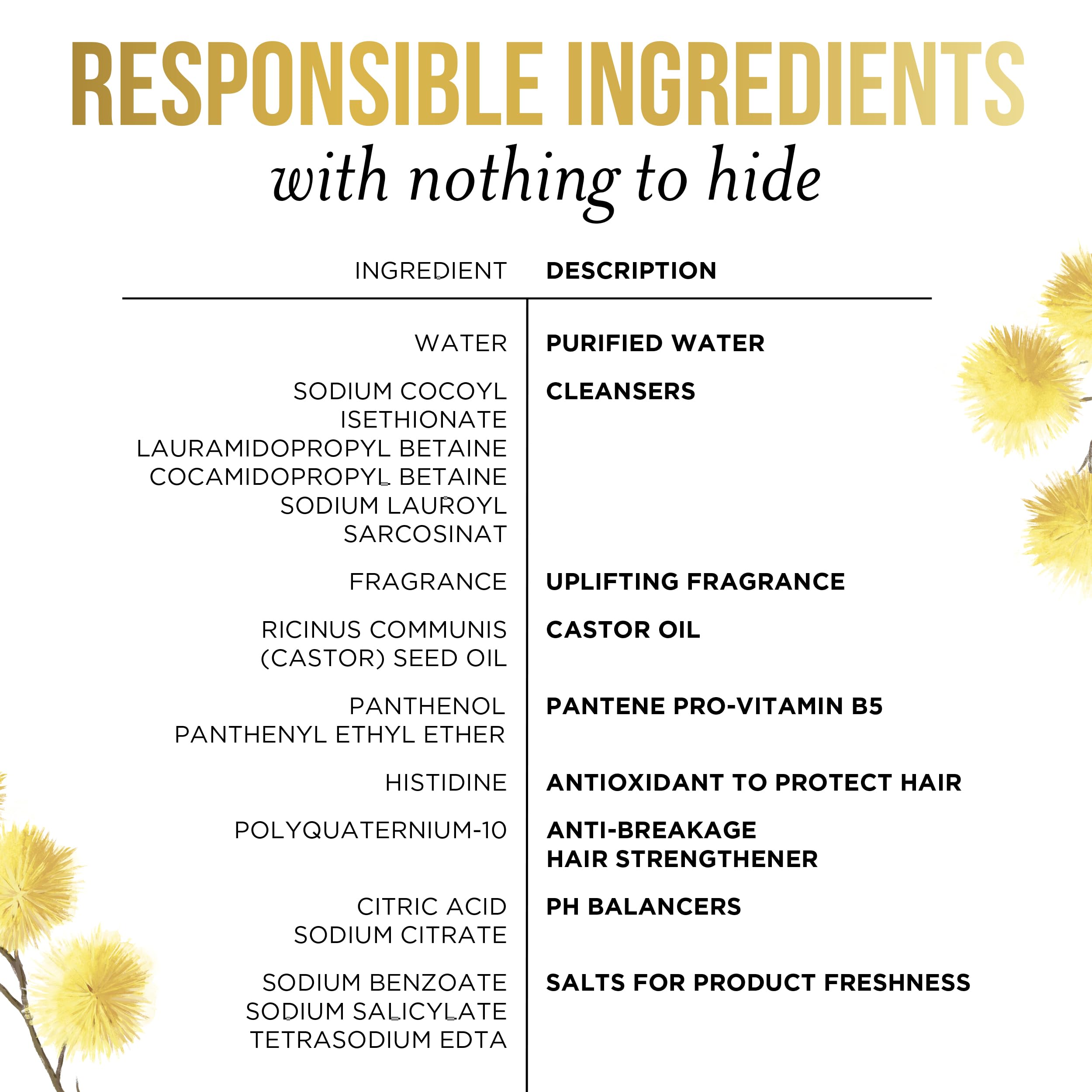 Pantene uplifting fragrance image suggesting refreshing scent after wash