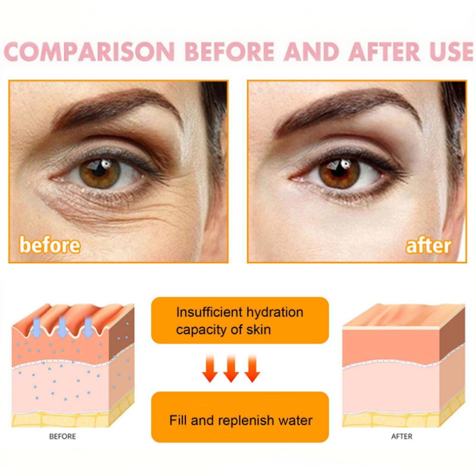 PAPA FEEL Eye Cream-glycerin-hyaluronic-acid-complex notes long-lasting moisture with instant hydration benefits.